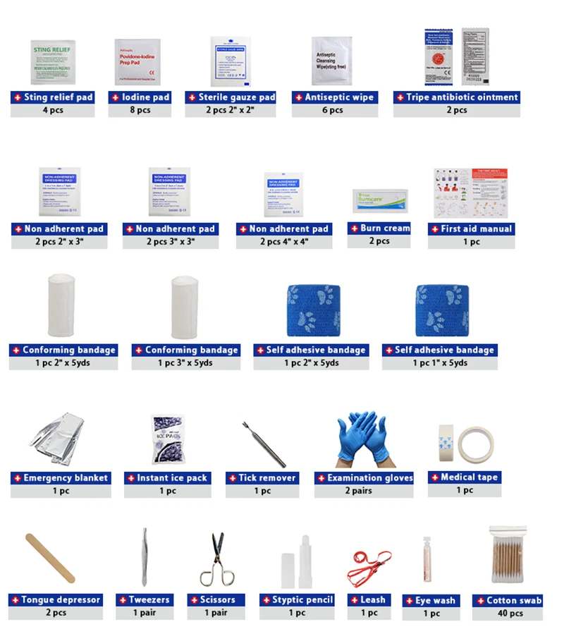 Pet First Aid Kit