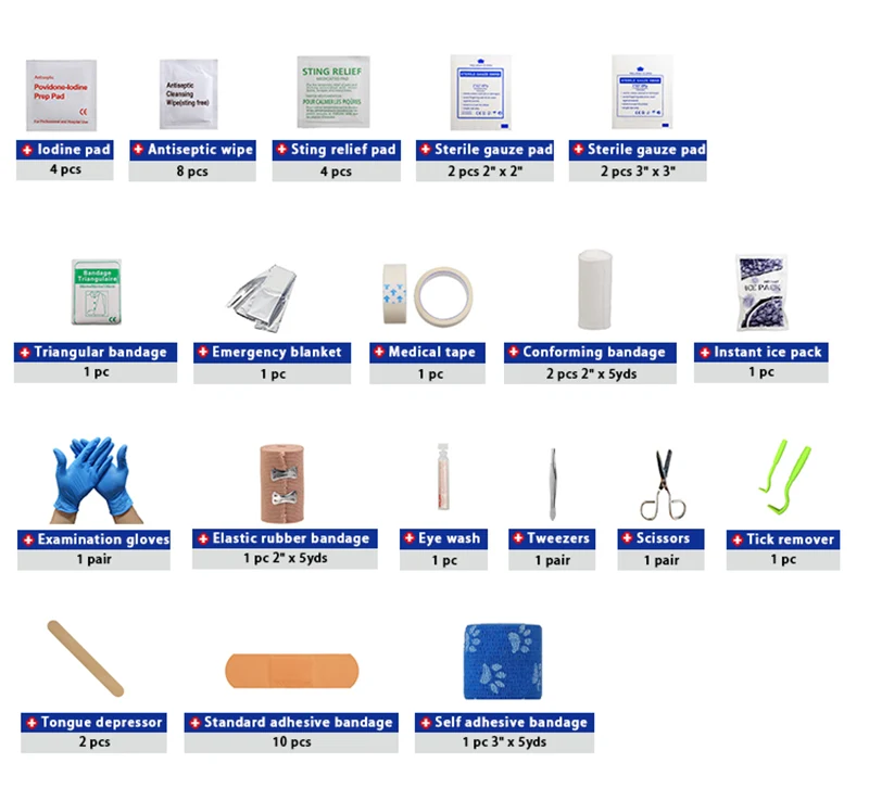 Pet Care Kit